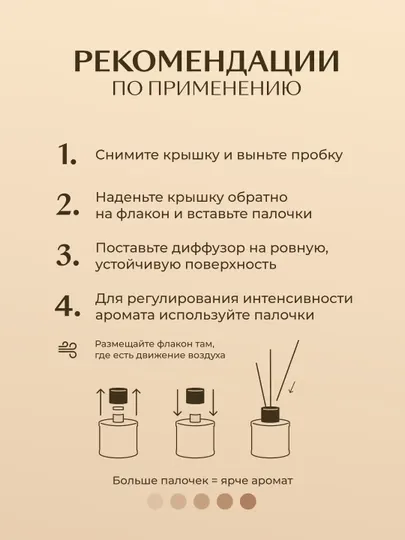 GAMMA D'ORO, Диффузор ароматический для дома с палочками "Ананасовый фреш", 100 мл