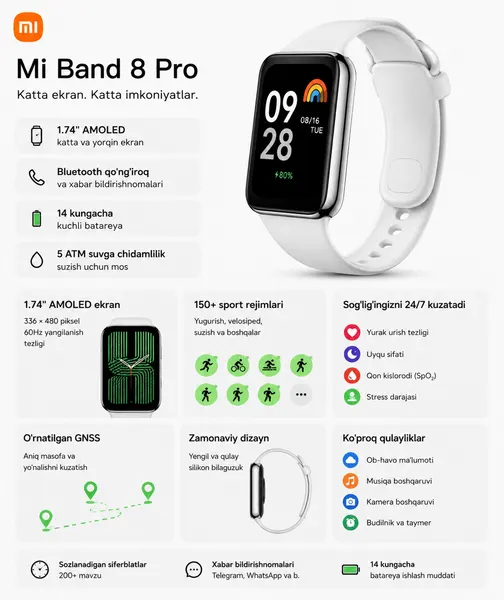 Фитнес-браслет Xiaomi Smart Band 8 Pro, AMOLED 1.74, GPS, 5ATM