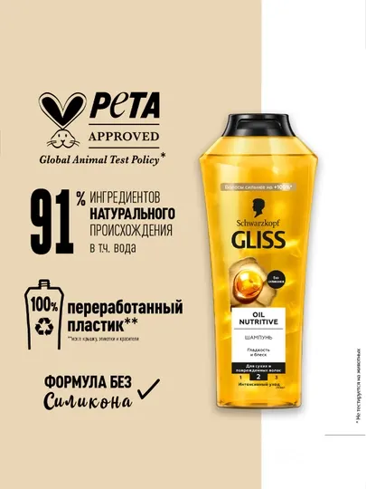Шампунь Gliss , Питательное масло, 250 мл