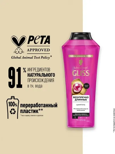Шампунь Gliss Безупречно длинные, с биотин комплексом и экстрактом пиона, 400 мл
