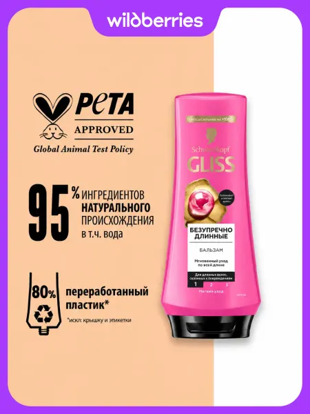 Gliss kur Кондиционер-бальзам для волос Supreme Length, 200 мл
