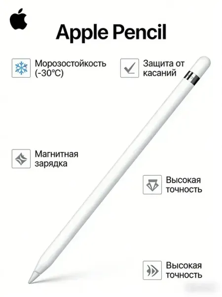 Компактный Pencil Стилус для планшета Apple