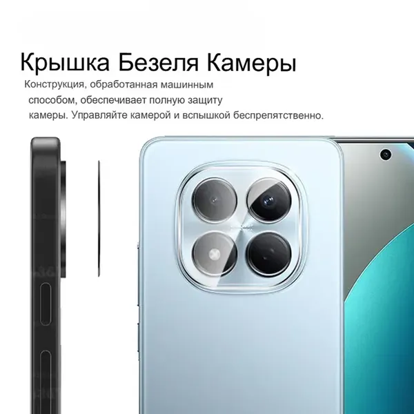 Защитное стекло для Redmi Note 15 Pro 4G на экран и камеру