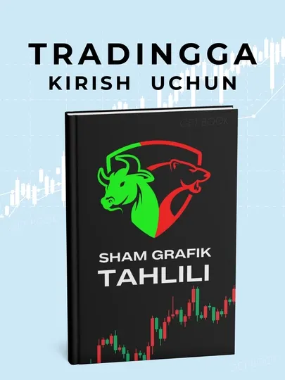 Sham Grafik Tahlil, Трейдинг