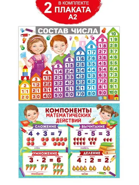 ТМ Империя поздравлений плакат по математике для детского сада, 2 шт