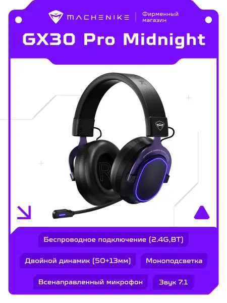 Machenike Игровые проводные наушники GX30 Pro Midnight JJ02GB00HRU