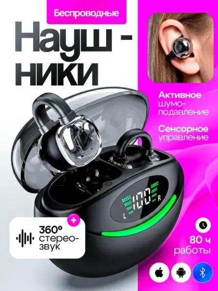 Наушники беспроводные спортивные для андроид и iphone TDSaiwo