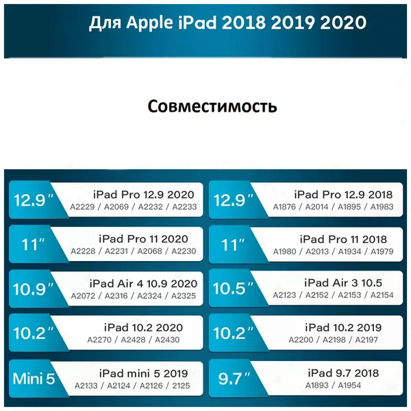 Стилус-перо-ручка MyPads Pencil для Apple iPad/Pro/Mini/Air в белом матовом корпусе с защитой от случайного касания