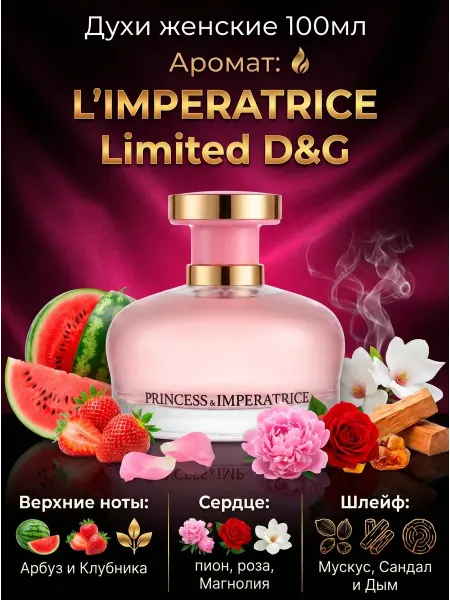 Neo Parfum Парфюмерная вода PRINCESS & IMPERATRICE Клубника 100 мл