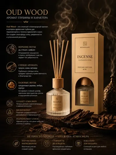 Ароматический диффузор для дома INCENSE KüchenLand 80 мл — премиальный парфюмный диффузор