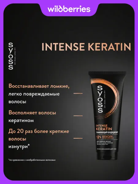 Syoss Бальзам-кондиционер для ломких волос Intense Keratin, 250 мл