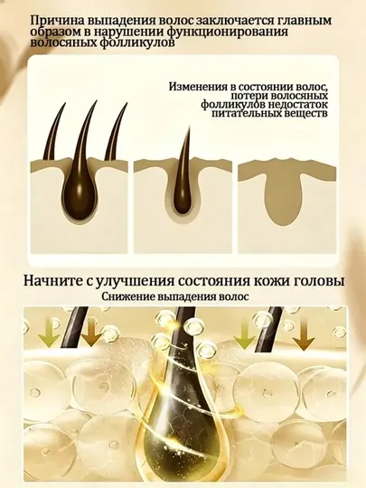 IUALLURE Шампунь для жирных и сухих волос, смягчающий и питающий волосы с имбирем