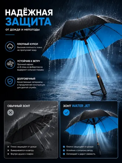 Зонт с электрическим вентилятором Water Jet