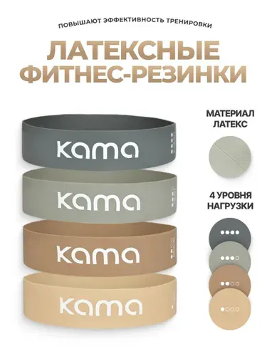 Резинки для фитнеса латексные, 4 шт. / Kama