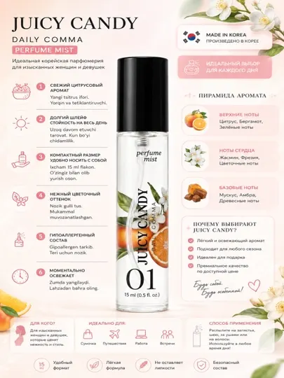 Korea Perfume – женский парфюм цитрусово-цветочным ароматом