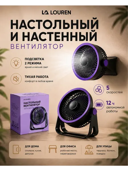 LALOUREN Вентилятор беспроводной настенный и настольный