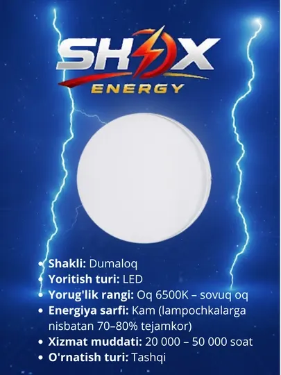 LED, панель акрил круглый с встроенным дросселем 10-48 W белый лимон внутренний светильник