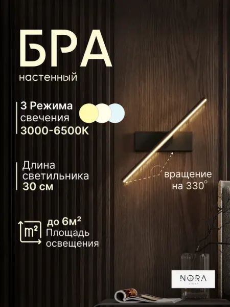 NORA light Светильник лофт настенный бра светодиодный