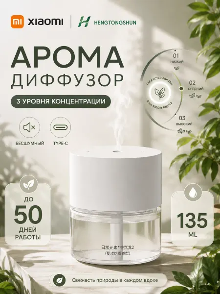 Xiaomi Набор ароматизаторов для дома второго поколения Mijia