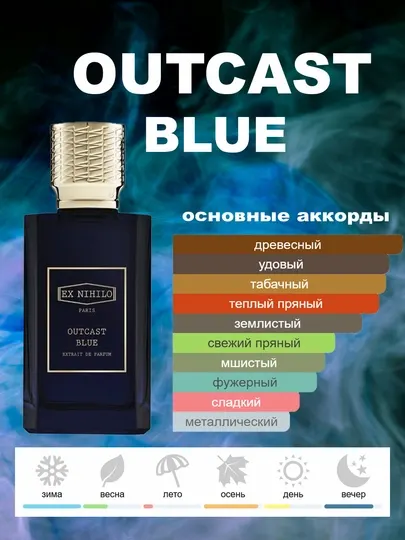 Духи Ex Nihilo Outcast Blue, для мужчин и женщин