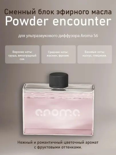 Аромат для автоматического освежителя воздуха, Xiaomi NS-06