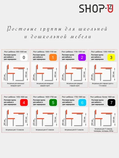 Эргономичные учебные столы, одноместная парта