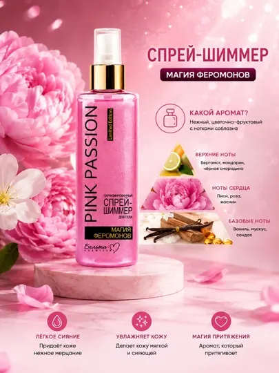 Pink Passion Парфюмированный Спрей-Шиммер Для Тела