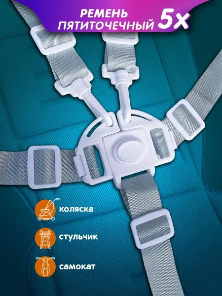 Remenio Ремень детский для стульчика, коляски