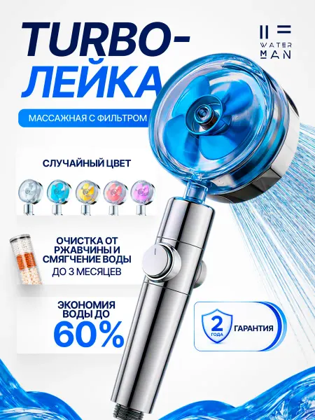 RGO Лейка для душа с фильтром и вентилятором, турболейка