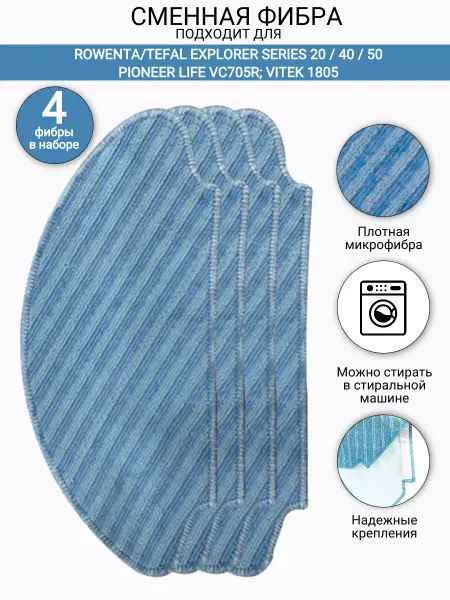 Robomini Тряпки для пылесоса Tefal s20