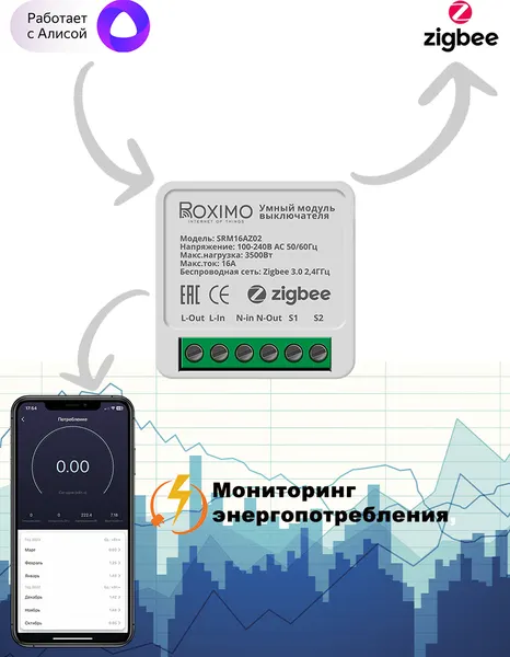 Умный Zigbee модуль выключателя (реле) ROXIMO SRM16AZ02