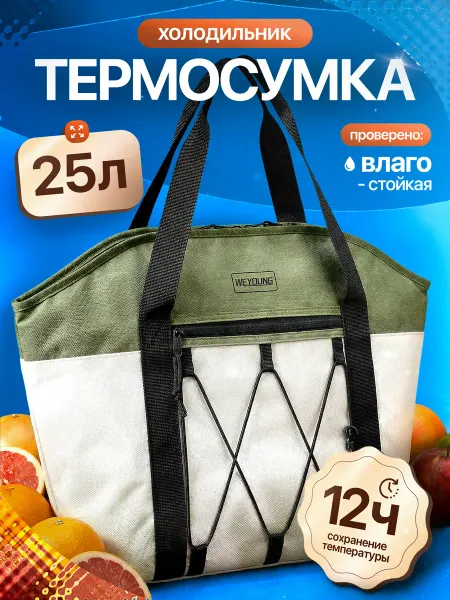 Thermica russia Термосумка сумка холодильник двухцветная 28 л сине-голубая