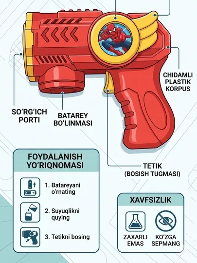 Генератор мыльных пузырей детский автоматический, игрушка для улицы и праздников