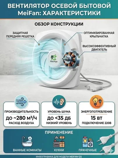 Вытяжной вентилятор, с автоматическими жалюзи и шнурковым выключателем