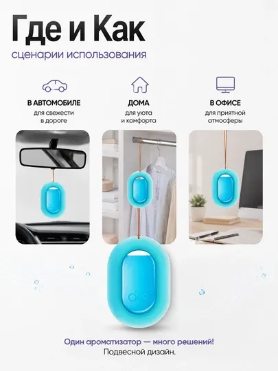 Ароматизатор для автомобиля освежитель воздуха в машину дома ванной подвесной
