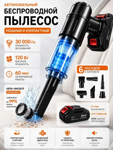 Пылесос для автомобиля с насадками беспроводной мощный ручн