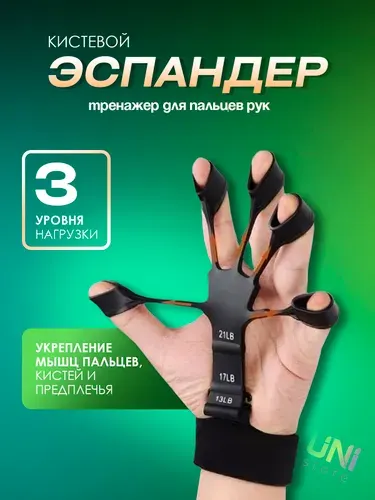 Кистевой эспандер для пальцев (SR-072) / тренажер для пальцев рук с регулировкой нагрузки, черный