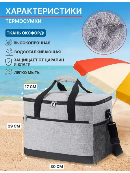 ThermalsumBox Термосумка сумка холодильник 15л
