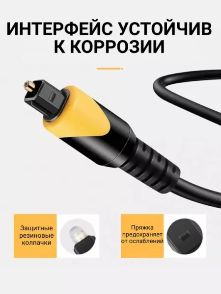 Оптический аудио кабель Toslink