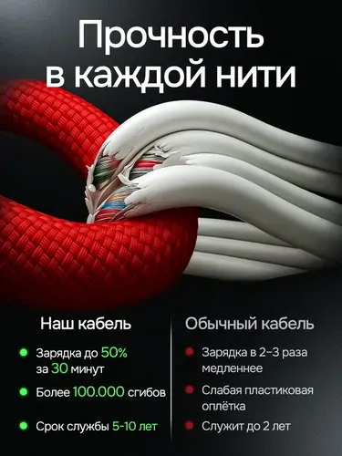 Кабель usb type c, быстрая зарядка, провод type c