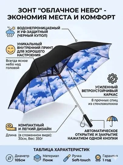Зонт с USB-вентилятором и распылителем воды