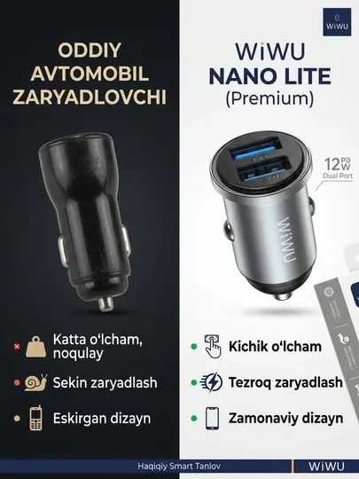 Автомобильное зарядное устройство USB-C, автомобильное зарядное устройство,быстрая зарядка