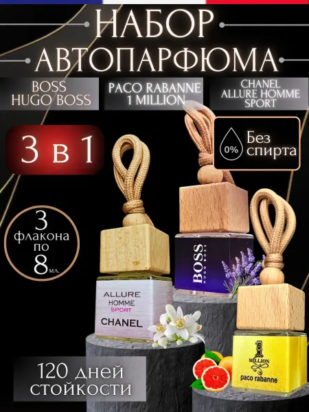 Ver_perfume Ароматизатор в машину набор подарочный 2шт автопарфюм
