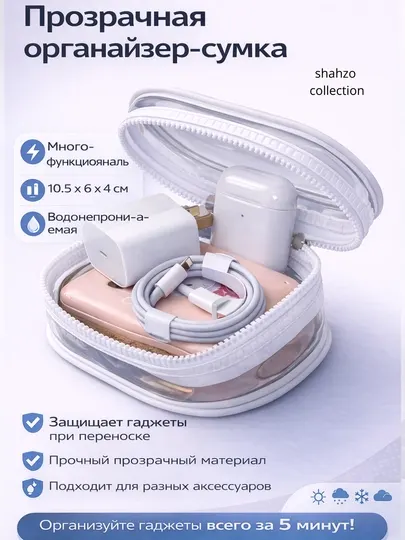 Прозрачный органайзер сумка для зарядки, кабелей и аксессуаров компактный