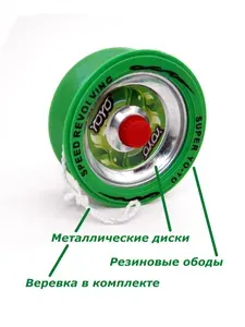 Йо йо противоударный. YoYo с ободом из резины. Цвет Йо- Йо в ассортименте. Игрушка Ёё резиновая.