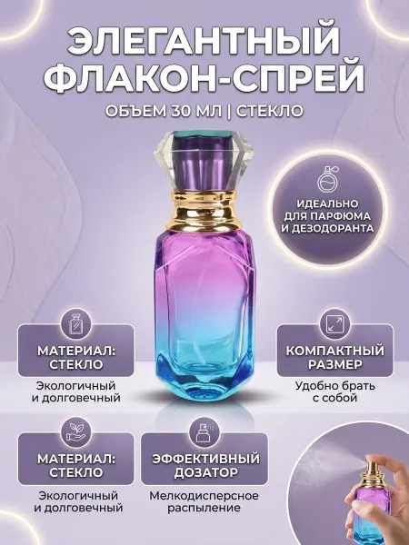ManiShop Флакон атомайзер 30 мл