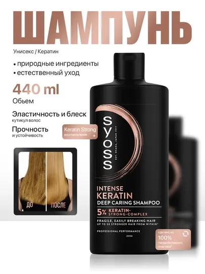Шампунь Syoss Кератин, 440 мл