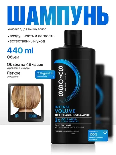 Шампунь Syoss, 440 мл