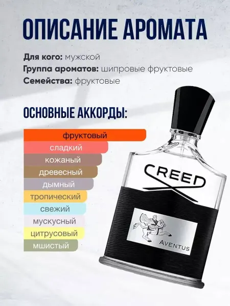 Духи мужские Крид Авентус 100мл