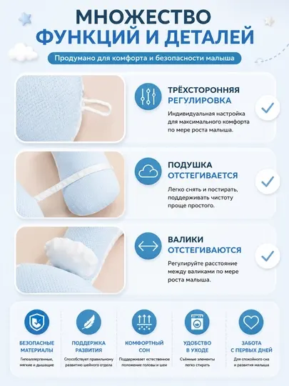 Подушка для новорожденных, позиционер ортопедический